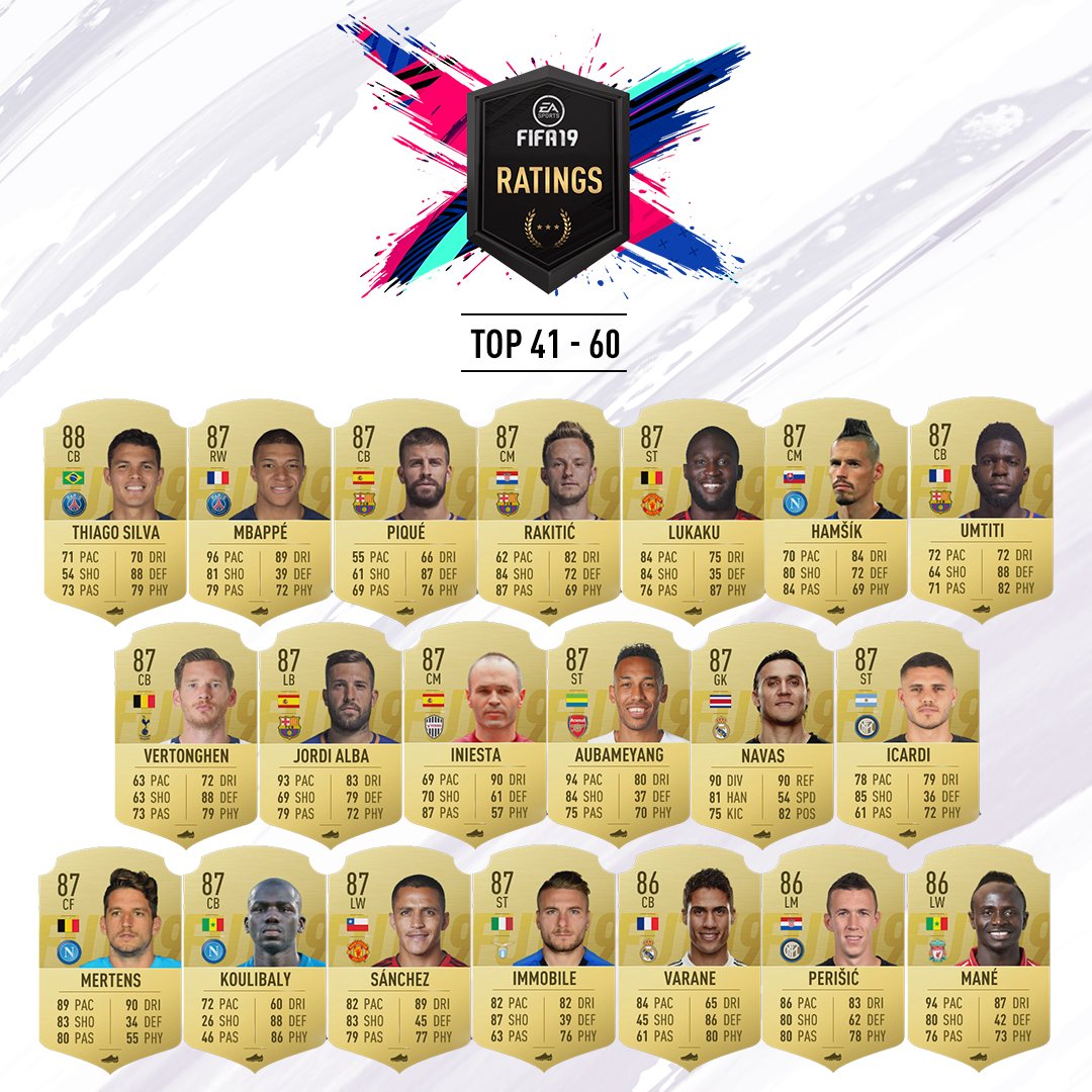 FIFA 19