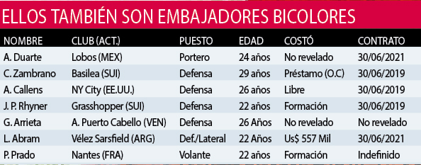 Ellos-1
