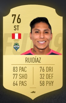 FIFA 19 PERUUU FIFA 19 PERUUU