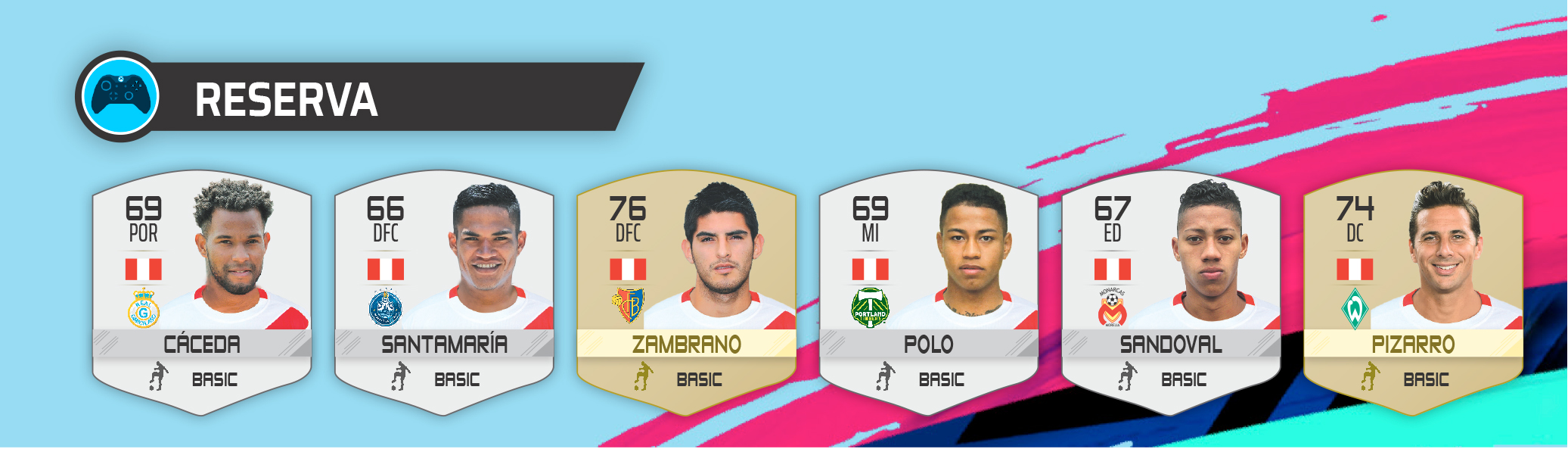 FIFA 19 PERU 3