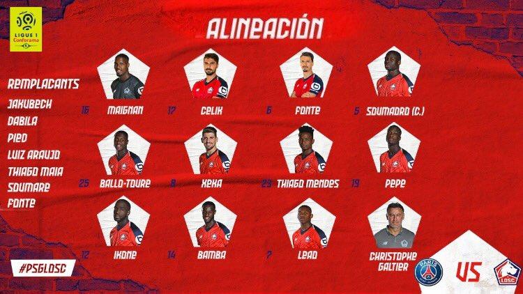 alineacion