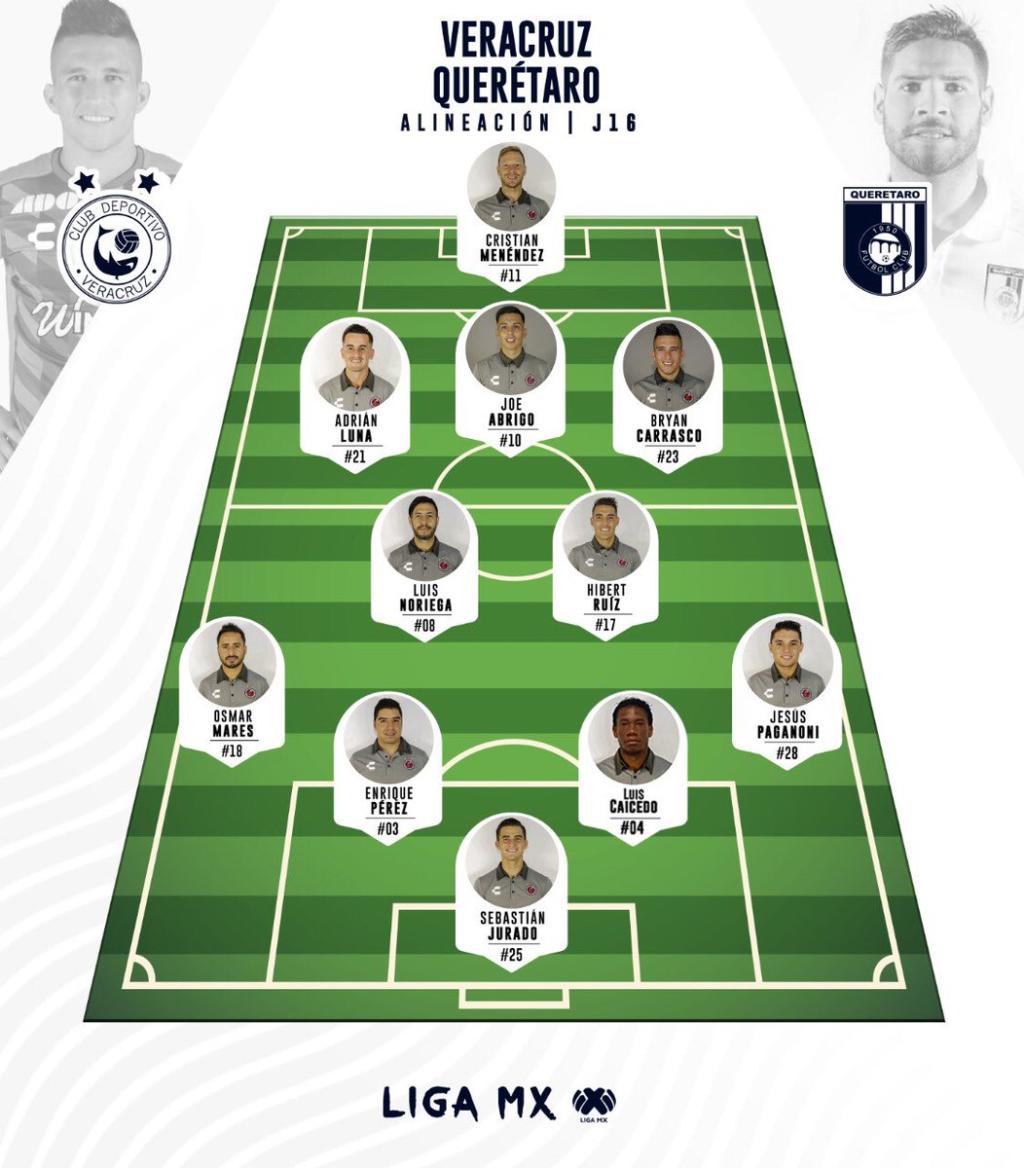 alineacion