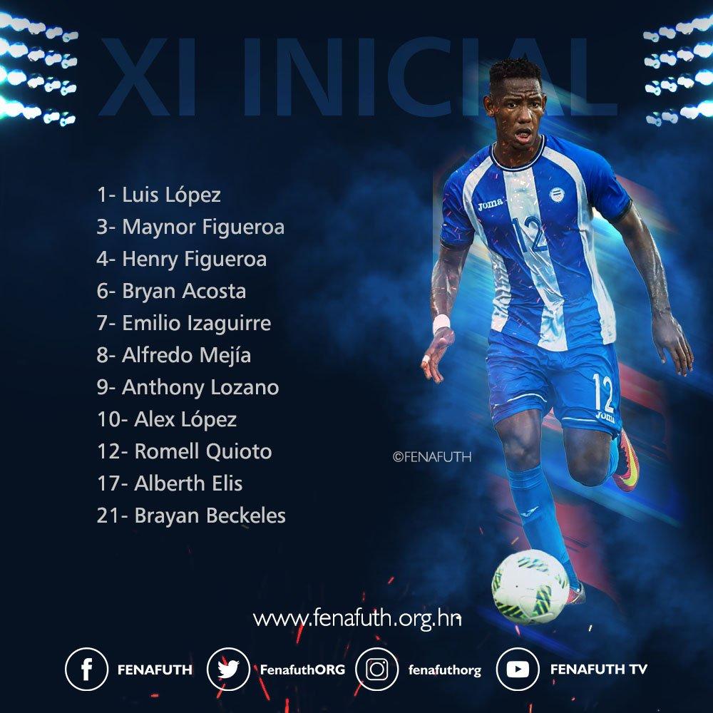 alineacion