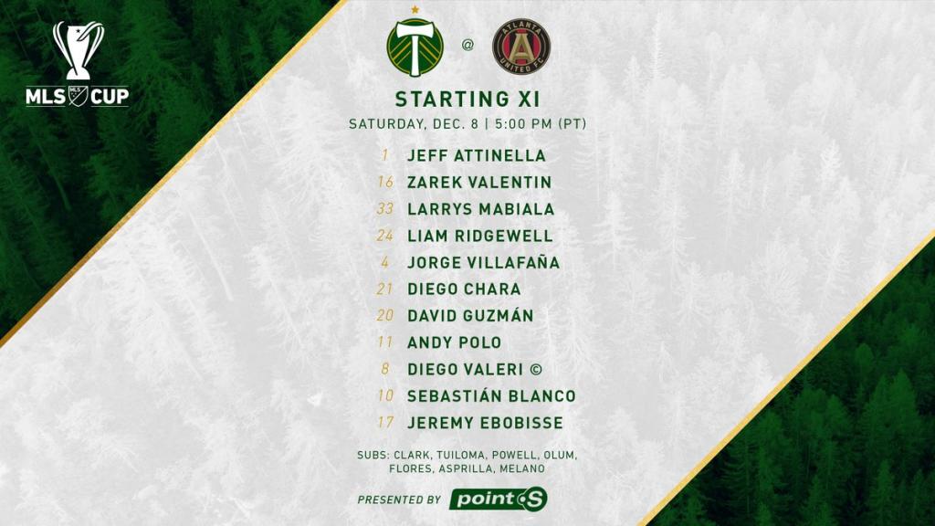 alineacion alineacion