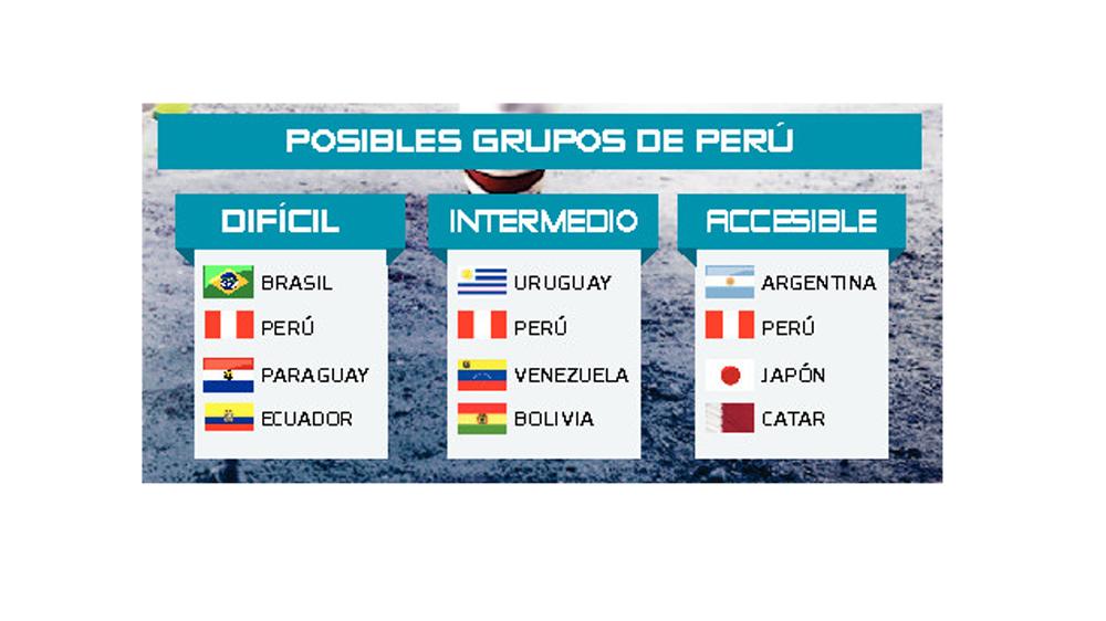 Copa América
