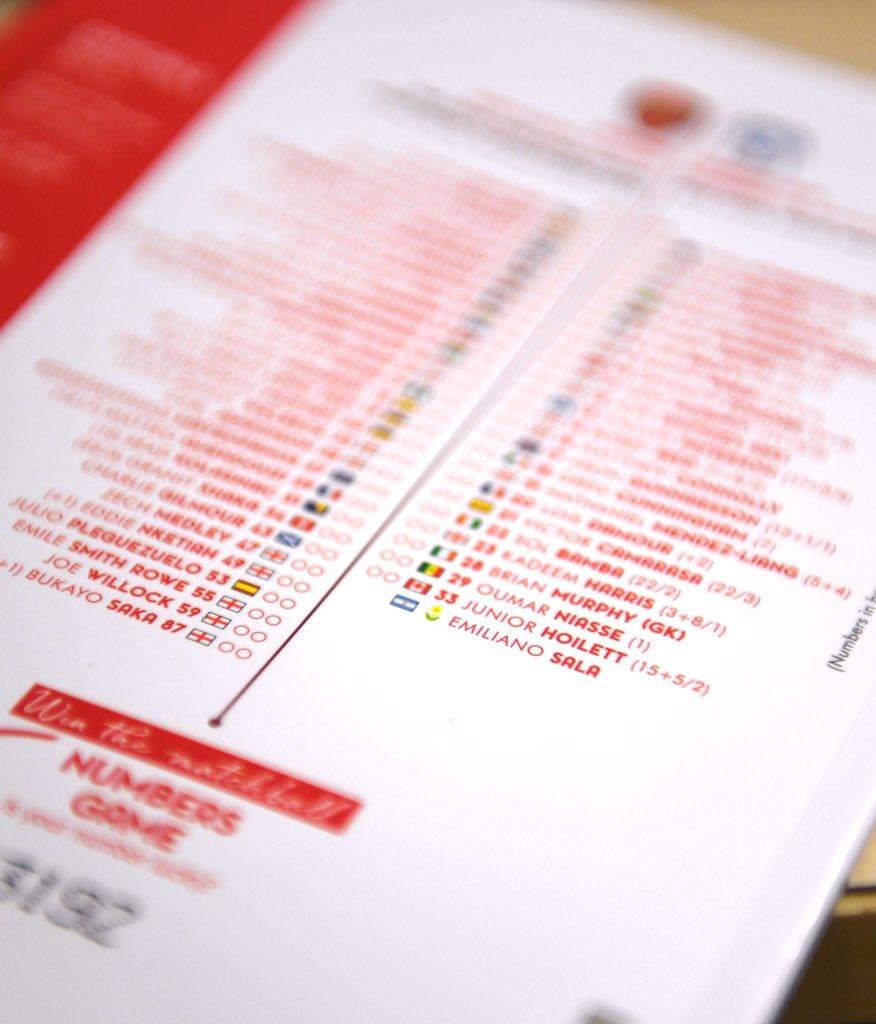 Line up Arsenal vs Cardiff