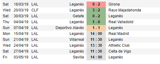 Leganés