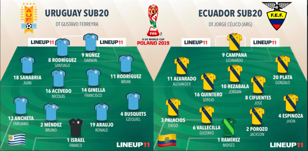 Canal UNO / Roja Directa EN VIVO ONLINE Uruguay vs Ecuador EN VIVO