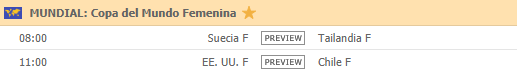 mundial femenino