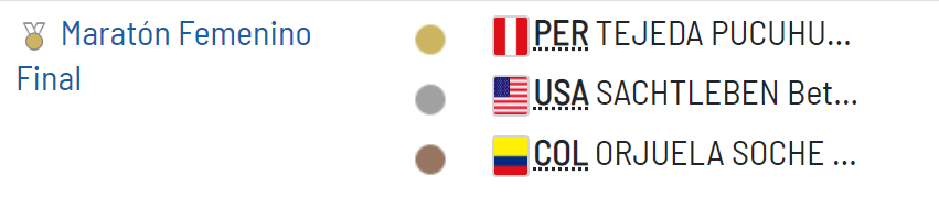 PODIO