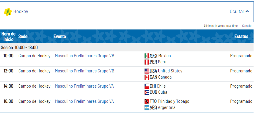 Lima 2019