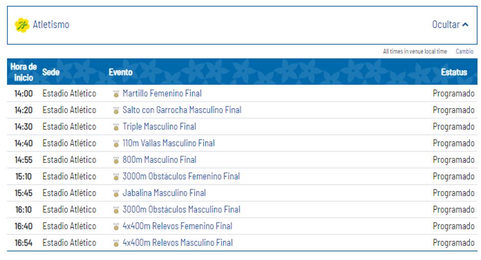 Atletismo Atletismo