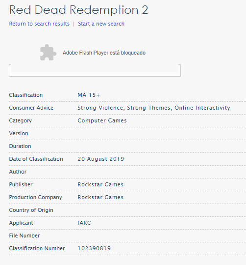 Red Dead Redemption 2