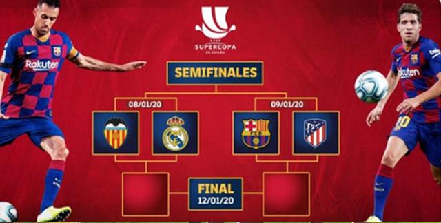 Supercopa