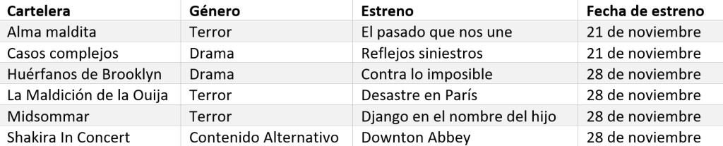 cartelera-cineplanet