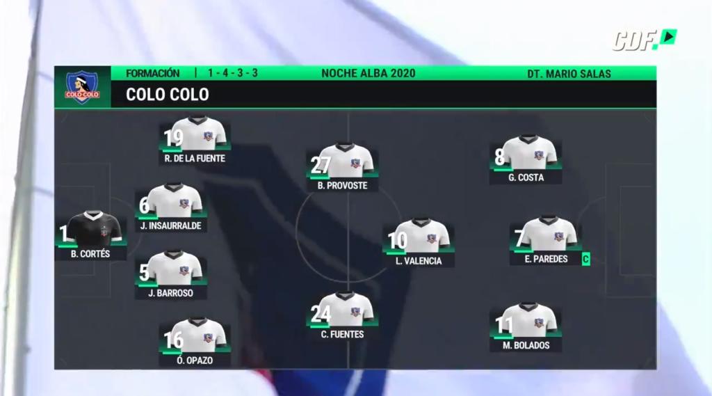 alineacion-colo-colo
