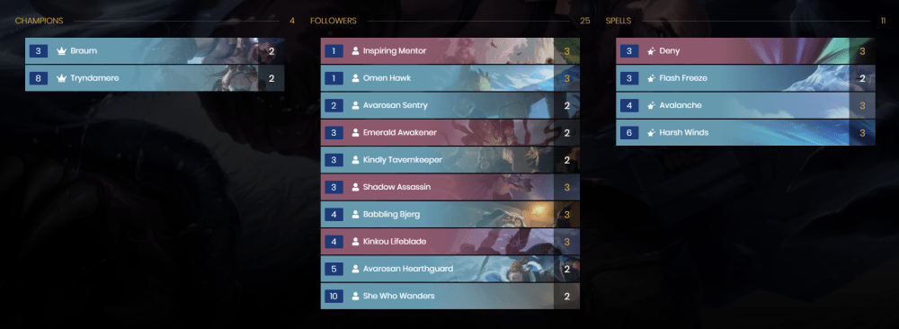 Legends of Runaterra