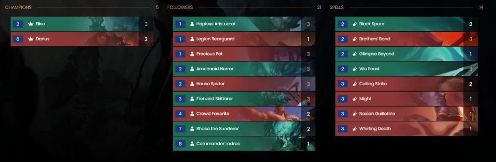 Legends of Runaterra