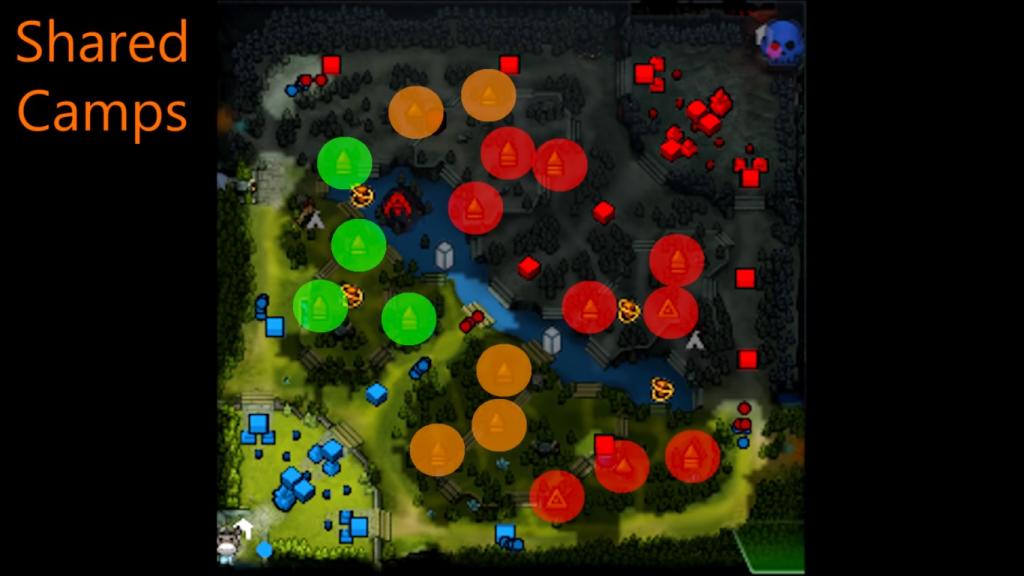 Dota 2