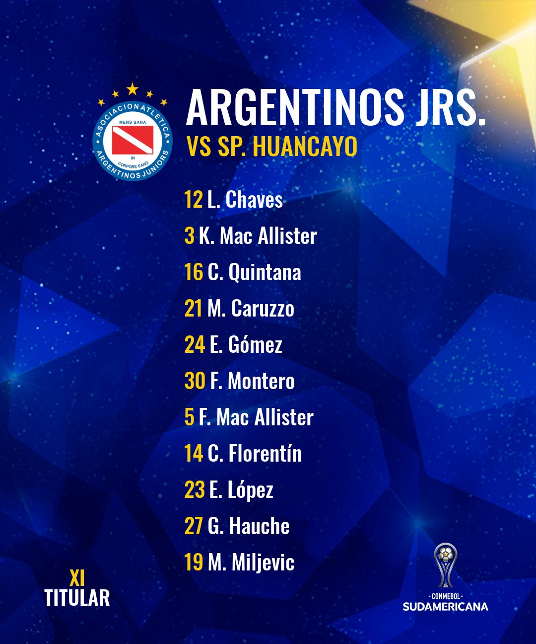 Sport Huancayo Vs Argentinos Juniors Resumen Video Resultado Goles Copa Sudamericana Estadisticas High Lights Goles Marcos Lliuya Wilmar Valencia Libero Pe