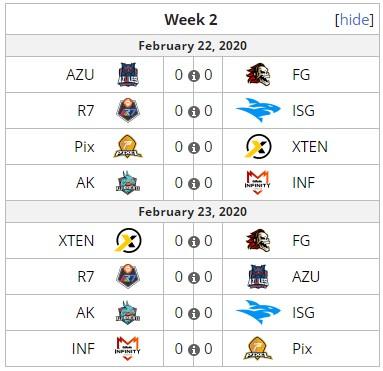 League of Legends League of Legends