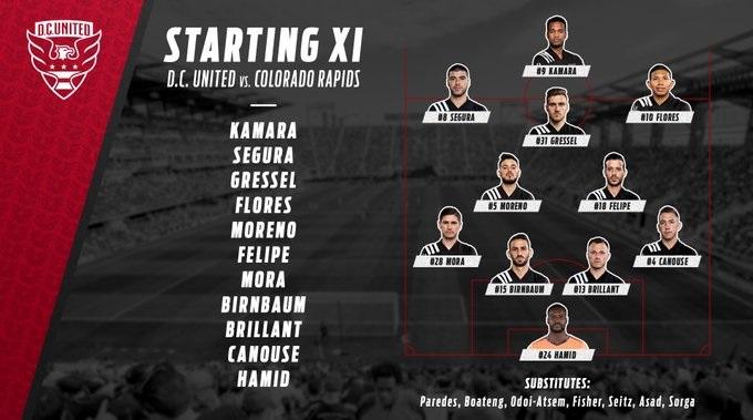 DC United vs Colorado Rapids DC United vs Colorado Rapids