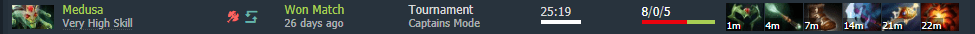 Dota 2 Miracle