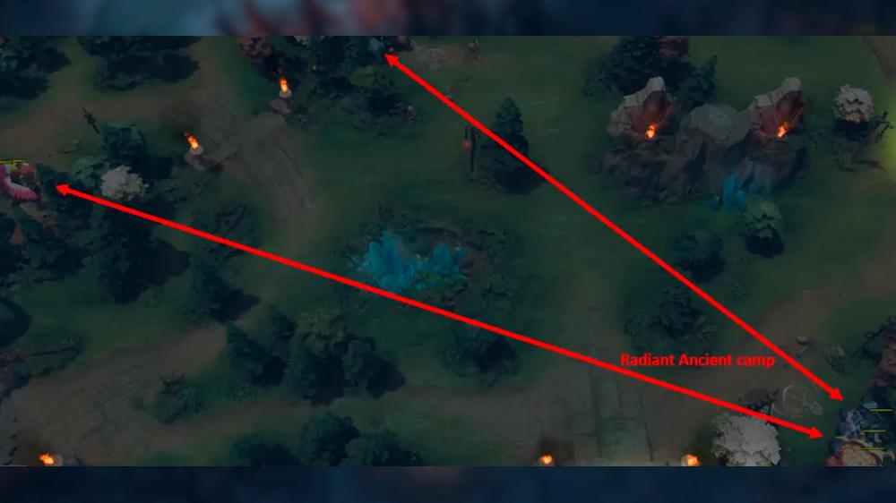 Radiant Dota 2
