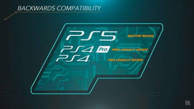 Nuevos Juegos De Ps4 Deberan Ser Compatibles Con Ps5 - roblox promocodes vigentes para 4 juegos marzo 2020 libero pe