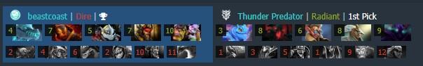 Dota 2 Dota 2
