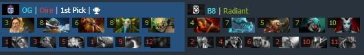 Dota 2 Dota 2