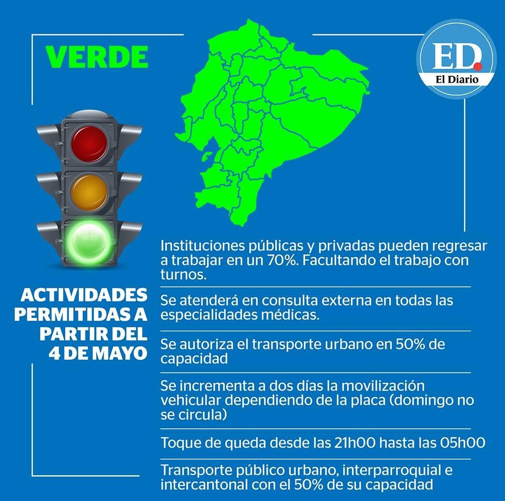 /ecuador-verde-