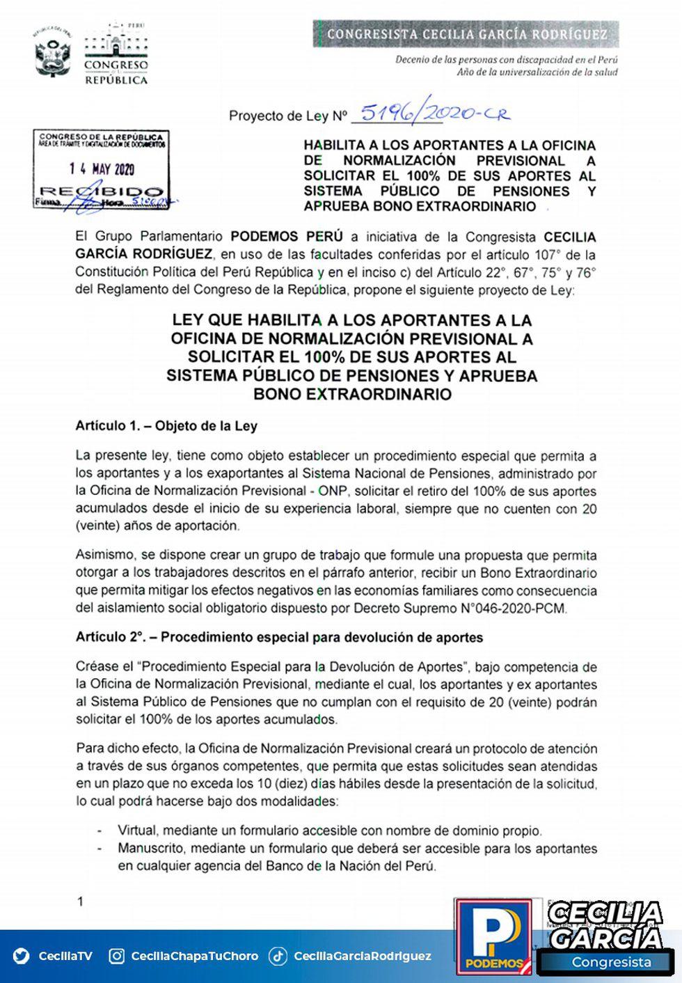 Podemos Perú Podemos Perú