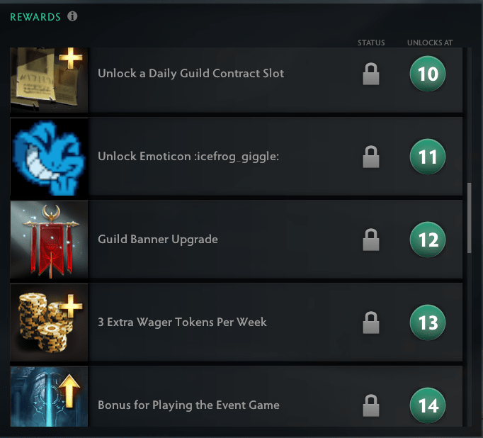 Dota 2