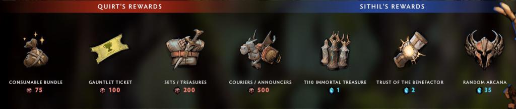 Dota 2