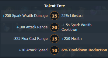 Arc Warden Talentos Arc Warden Talentos