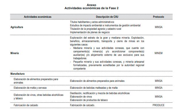 libero.pe