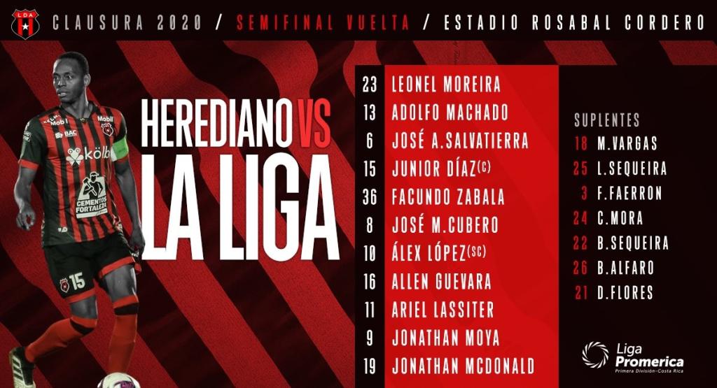 Alajuelense vs Herediano