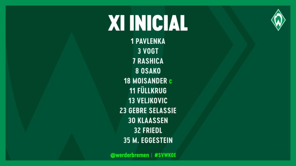 Werder Bremen vs Colonia
