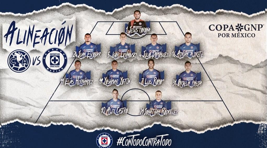 America vs Cruz Azul
