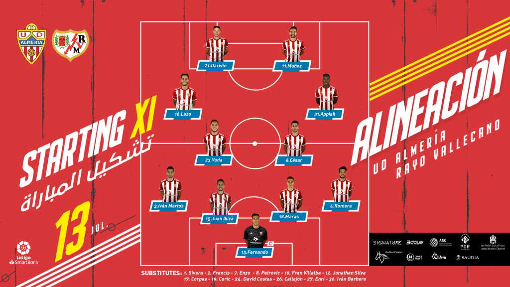 Alineaciones de ud almeria contra rayo vallecano