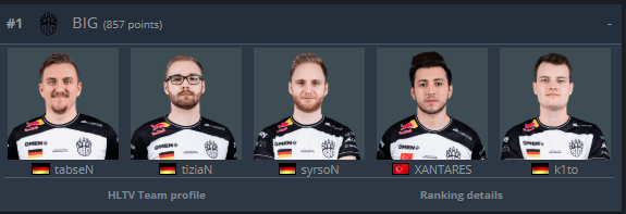 Big HLTV Esports