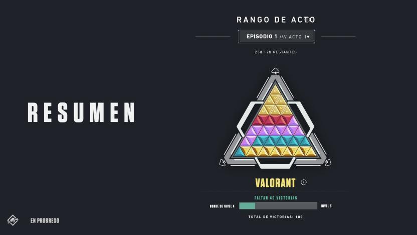 Valoratn Insignia Valoratn Insignia