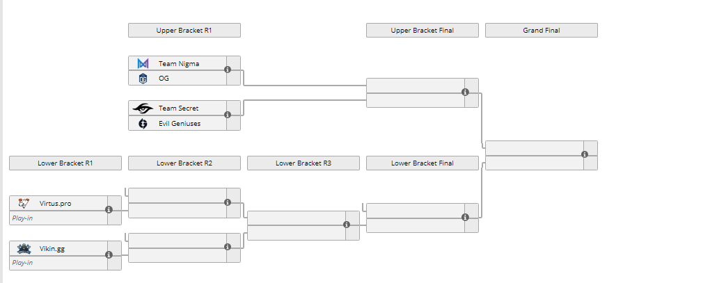 Playoffs Omega League