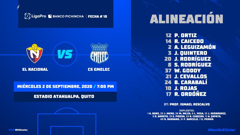 emelec emelec