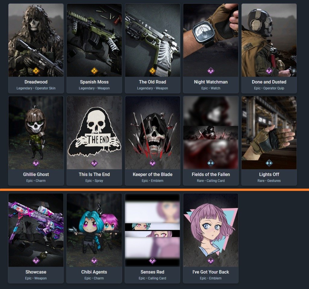 call of duty, ghost, skin, novedades, warzone, modern warfare, latinoamerica, peru, colombia, españa, argentina, mexico