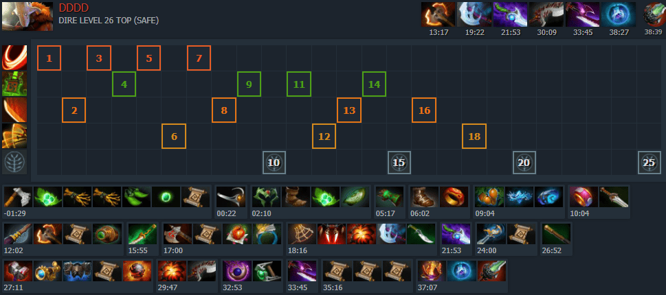 Juggernaut hFn