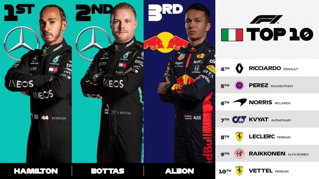F1 