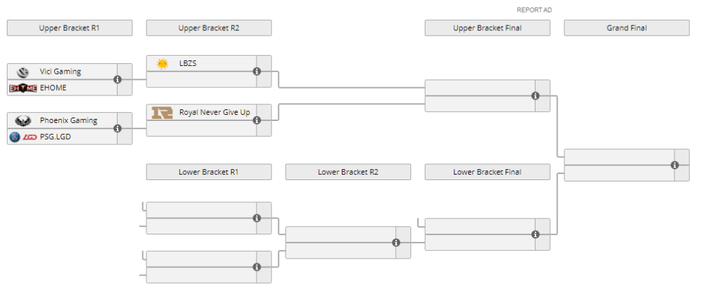 Playoffs China Cup Dota 2
