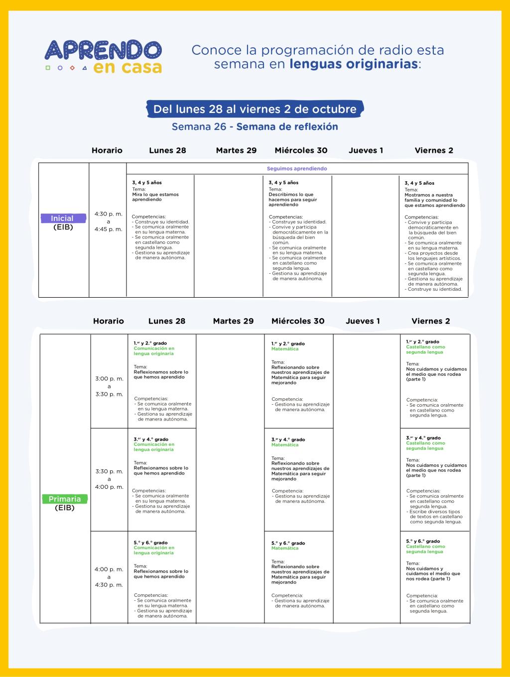 aprendo en casa 28 al 2 de octubre